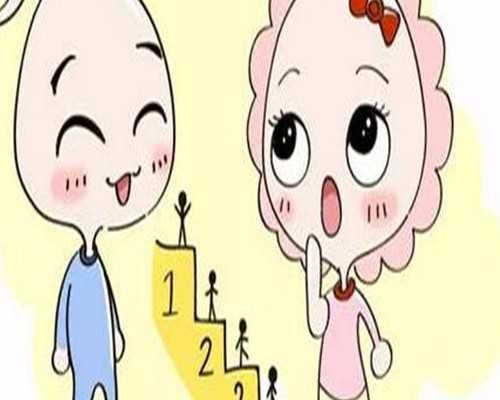 重庆代孕公司在哪,国内三甲医院做供卵试管费用多少钱？做国内供卵试管合法