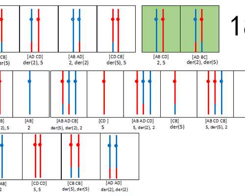 武汉查询助孕费用价格 2023武汉同济生殖医学专科医院试管婴儿费用一览，看完