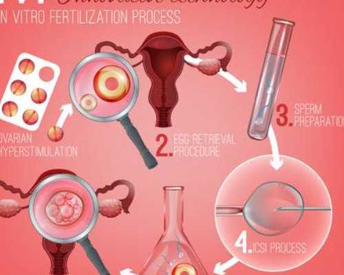 重庆代孕靠谱吗|揭阳三代试管哪个医院好_揭阳三代试管哪个医院好些